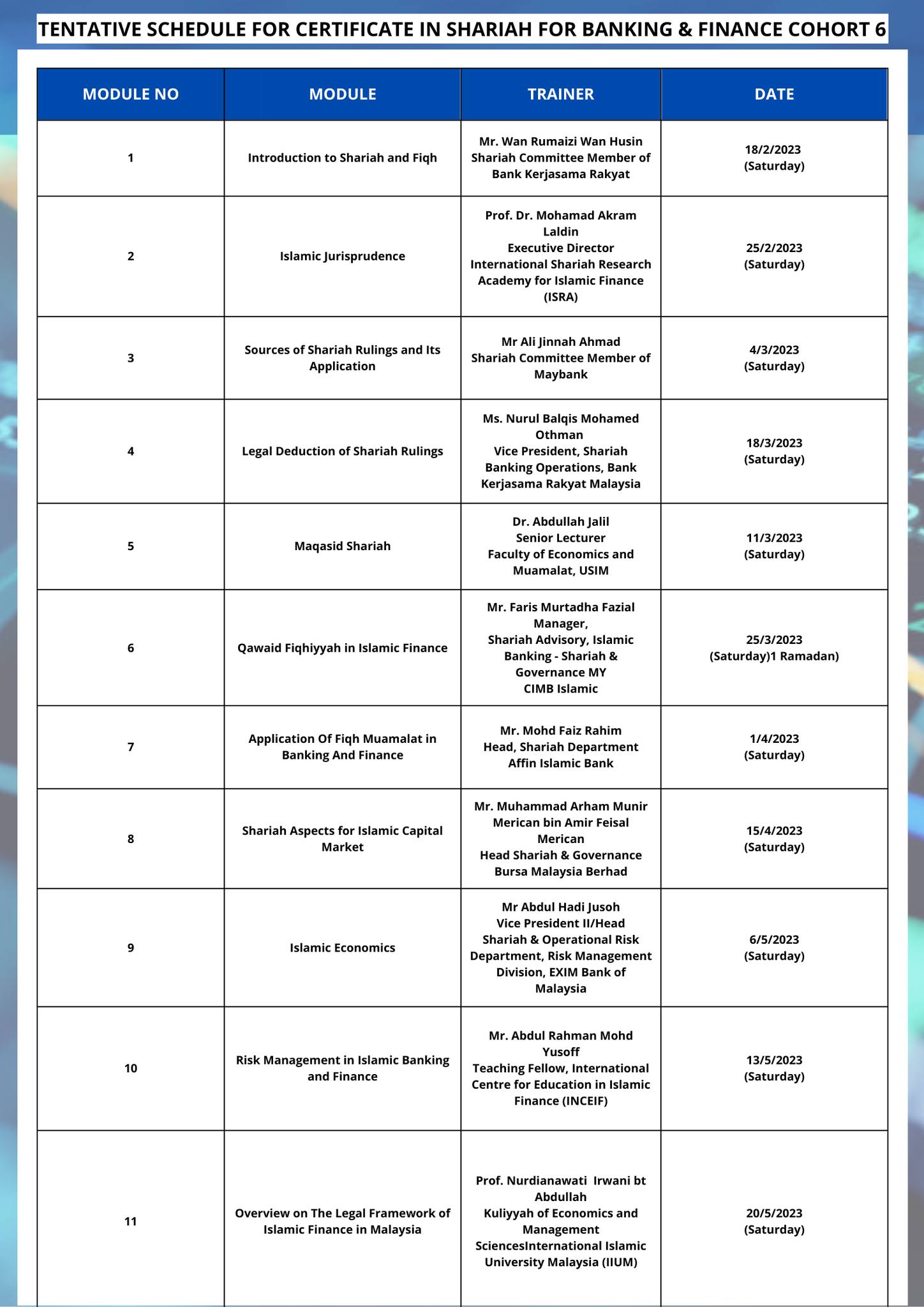 csbf-cohort-6-2 copy
